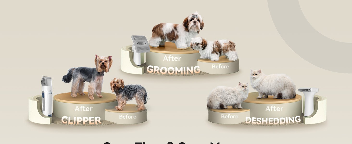 Dog Grooming Kit