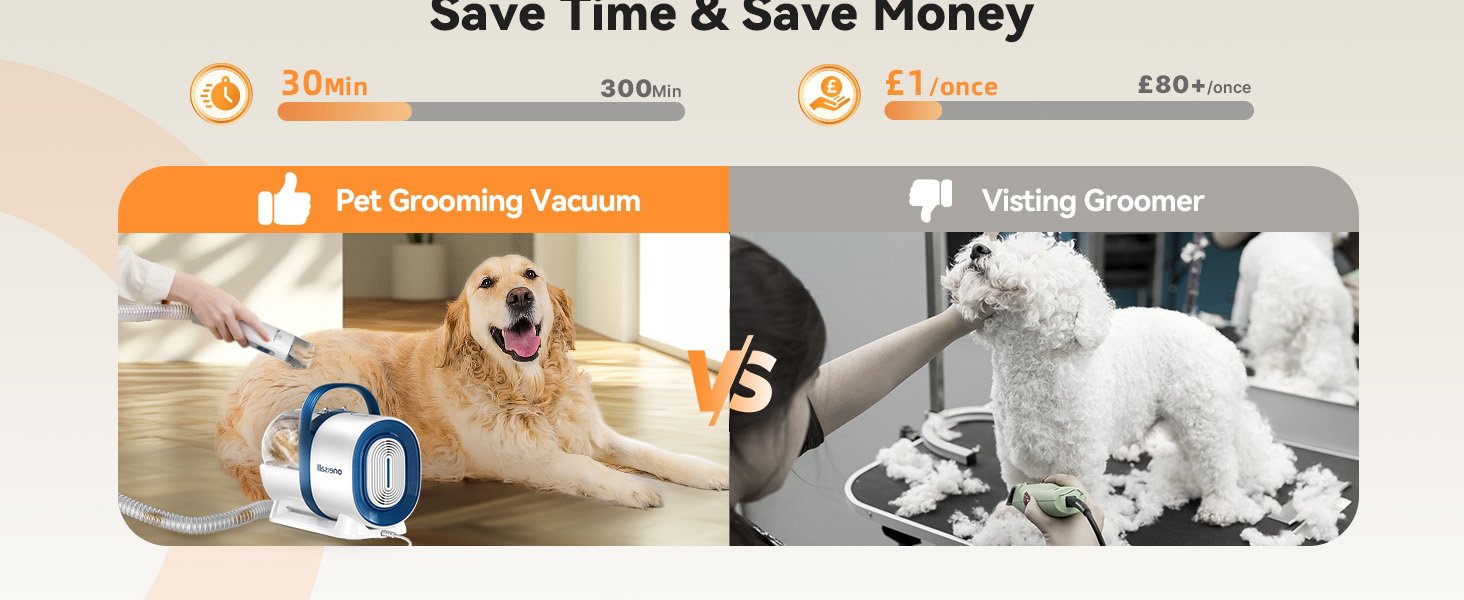a screenshot of a dog grooming