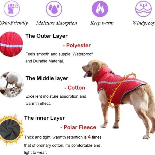 Warm Dog Coats Waterproof Upgrade Dog Clothes