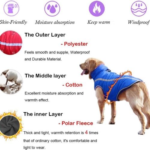 Warm Dog Coats Waterproof Upgrade Dog Clothes