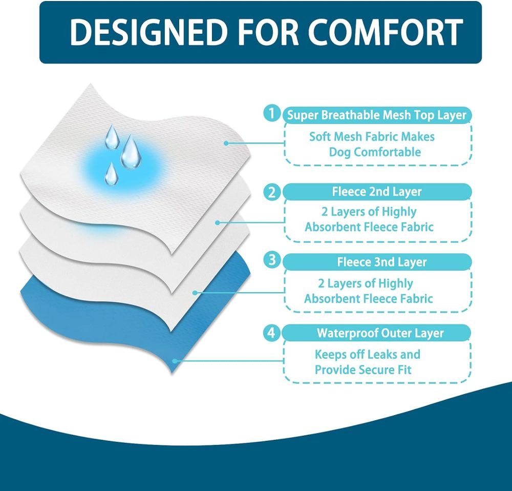 COMSLE Dog Nappies Female X Small 3 Pack, Dog Period Heat Pants in Season, Super Absorbent & Adjustable Sanitary Reusable Doggy Puppy Diapers