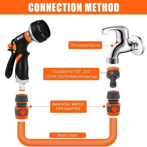 10 Spray Pattern Dog Wash, 8 Pieces Tool Include Hose Nozzle Foam Sprayer with Connectors