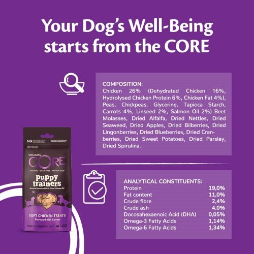 Wellness CORE Puppy Trainers, Treats for Puppy Training, Grain Free Puppy Treats, Rich in Meat, Perfect as Training Treats, 170g